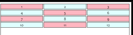 gui-implicit-grid